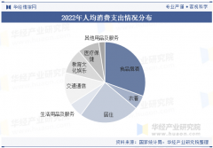 中逛是离消费端比来的脚色