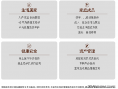 搜狐仅供给消息存储空