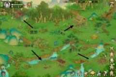 门户的选择对于和役的起着环节感化