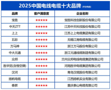 <b>扶植成为全球杰出企业</b>